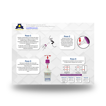 Pruebas de drogas (antidoping) Vision Cup